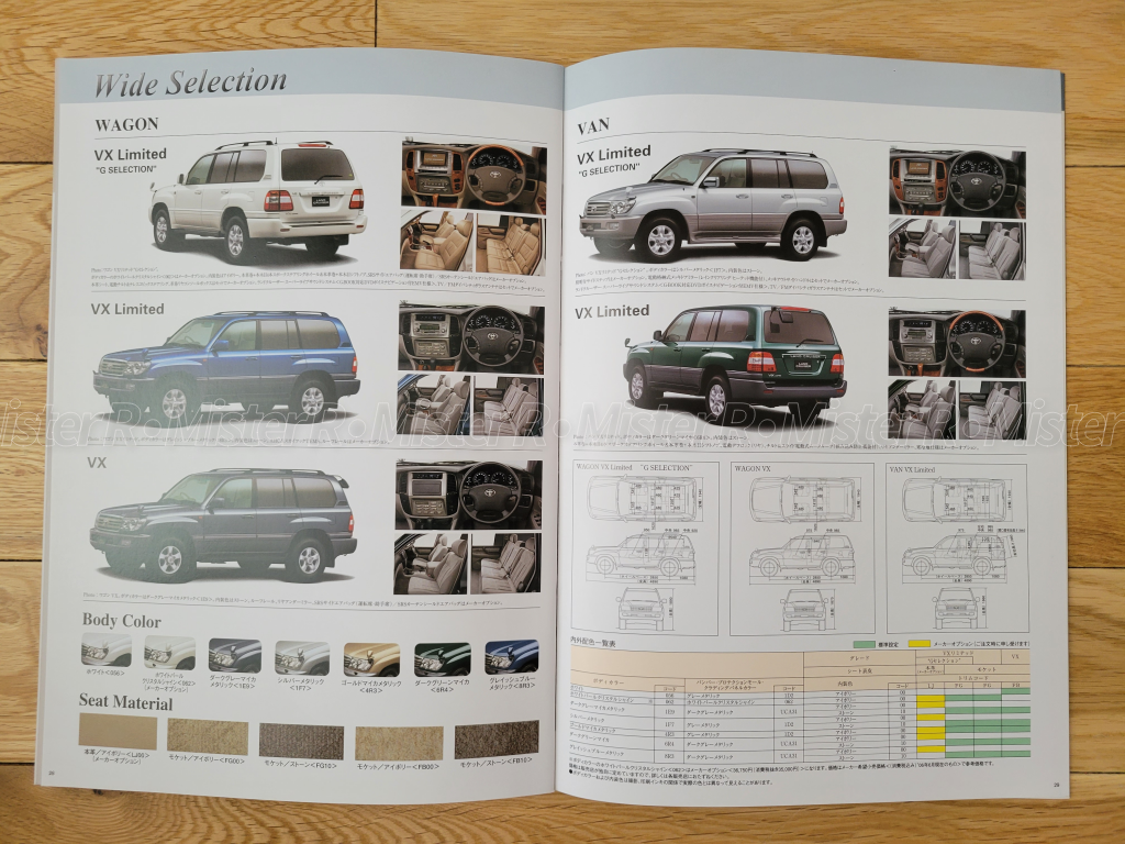 1986 Toyota MK3 Supra - JDM Sales Brochure - Original A70 MKIII Japanese Dealer Catalog