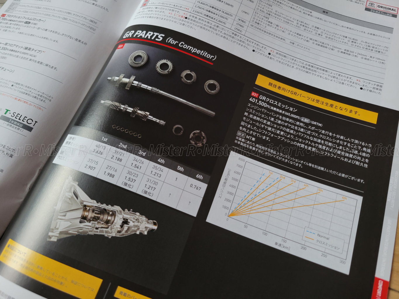 2022 Toyota GR86 - Original JDM Sales Brochure/Catalog Set - BRZ FR-S FT86 GT86