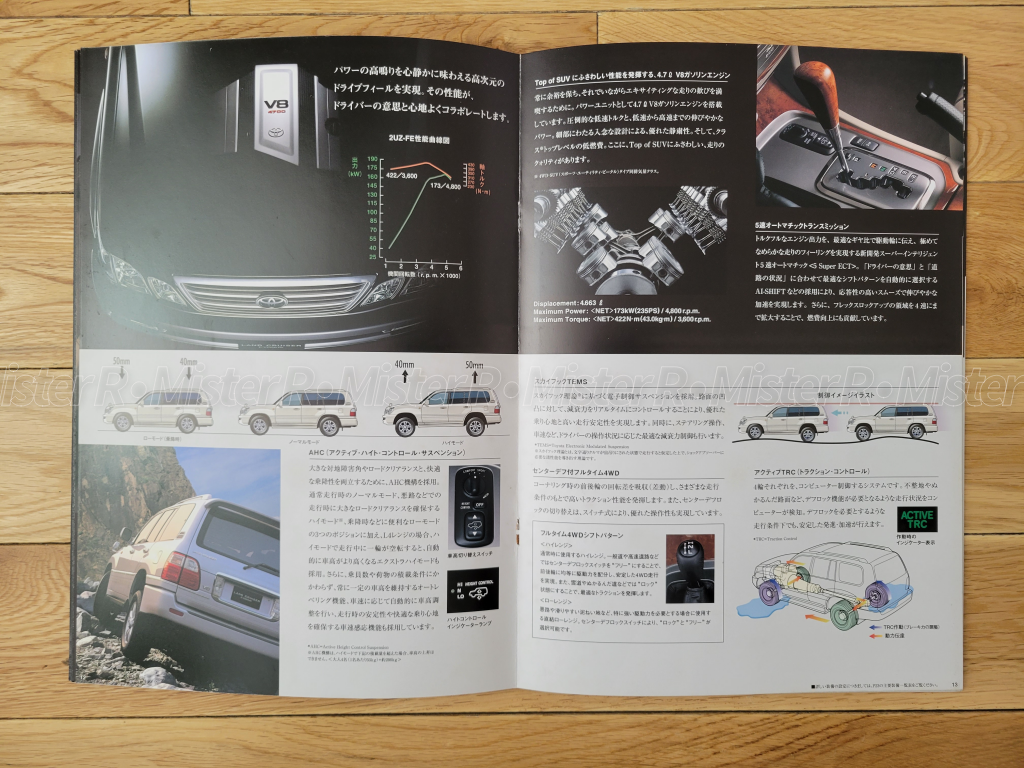 1986 Toyota MK3 Supra - JDM Sales Brochure - Original A70 MKIII Japanese Dealer Catalog