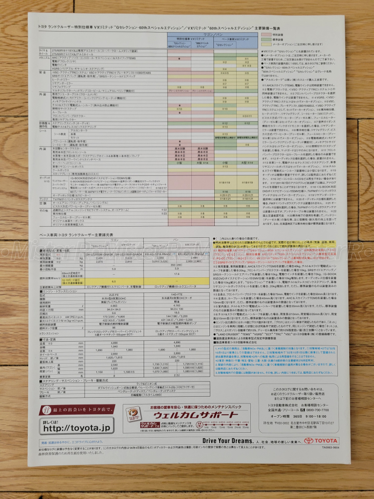 1986 Toyota MK3 Supra - JDM Sales Brochure - Original A70 MKIII Japanese Dealer Catalog