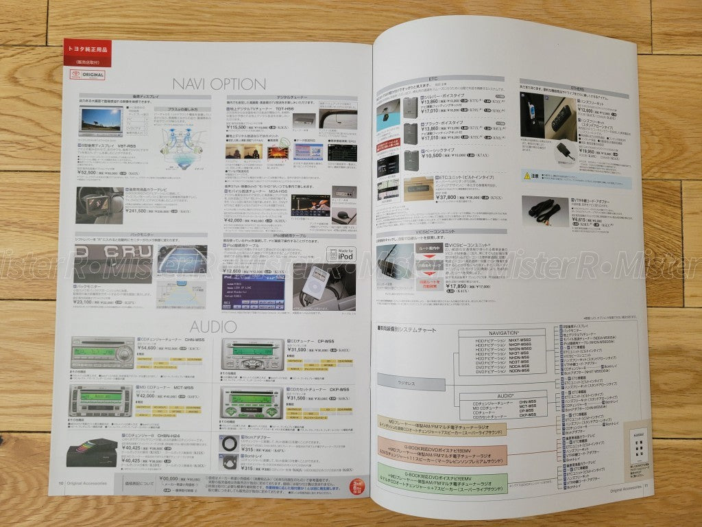 Toyota Land Cruiser 100 • LX470 Cygnus J100 Original JDM Sales Brochure/Catalog12