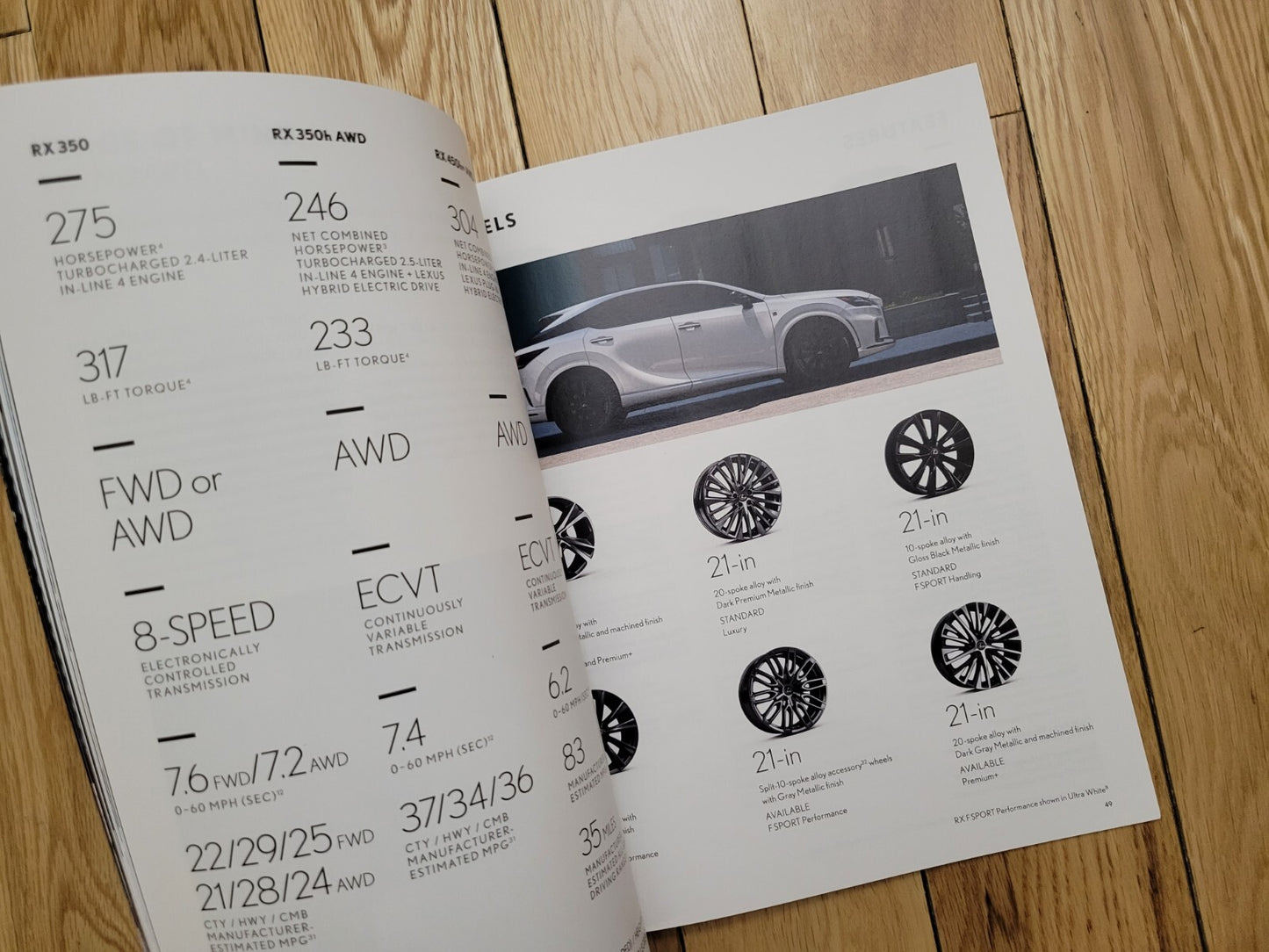 2024 Lexus RX • 350 350h 500h F Sport • Sales Brochure • Original Dealer Catalog5