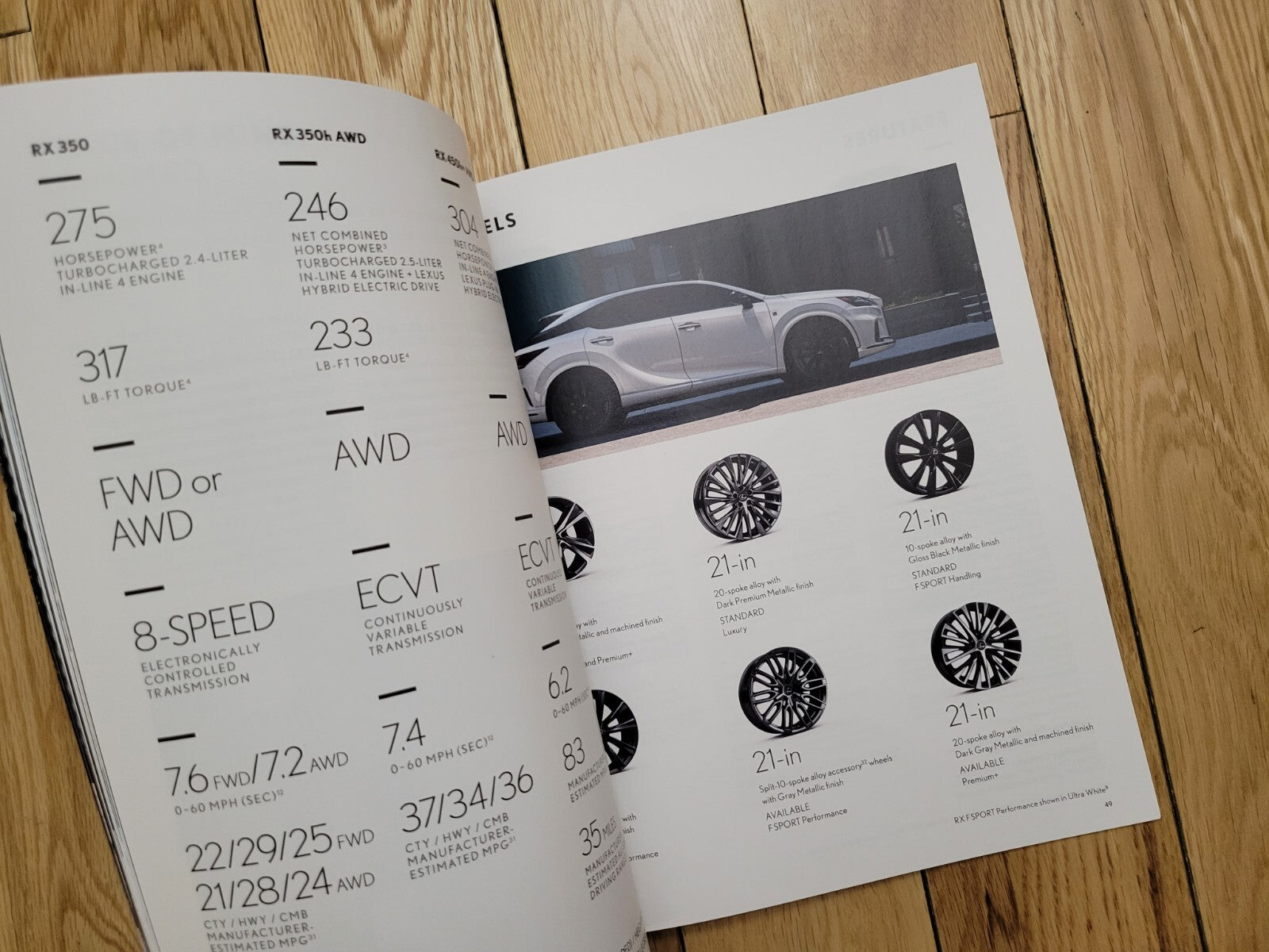 2024 Lexus RX • 350 350h 500h F Sport • Sales Brochure • Original Dealer Catalog5