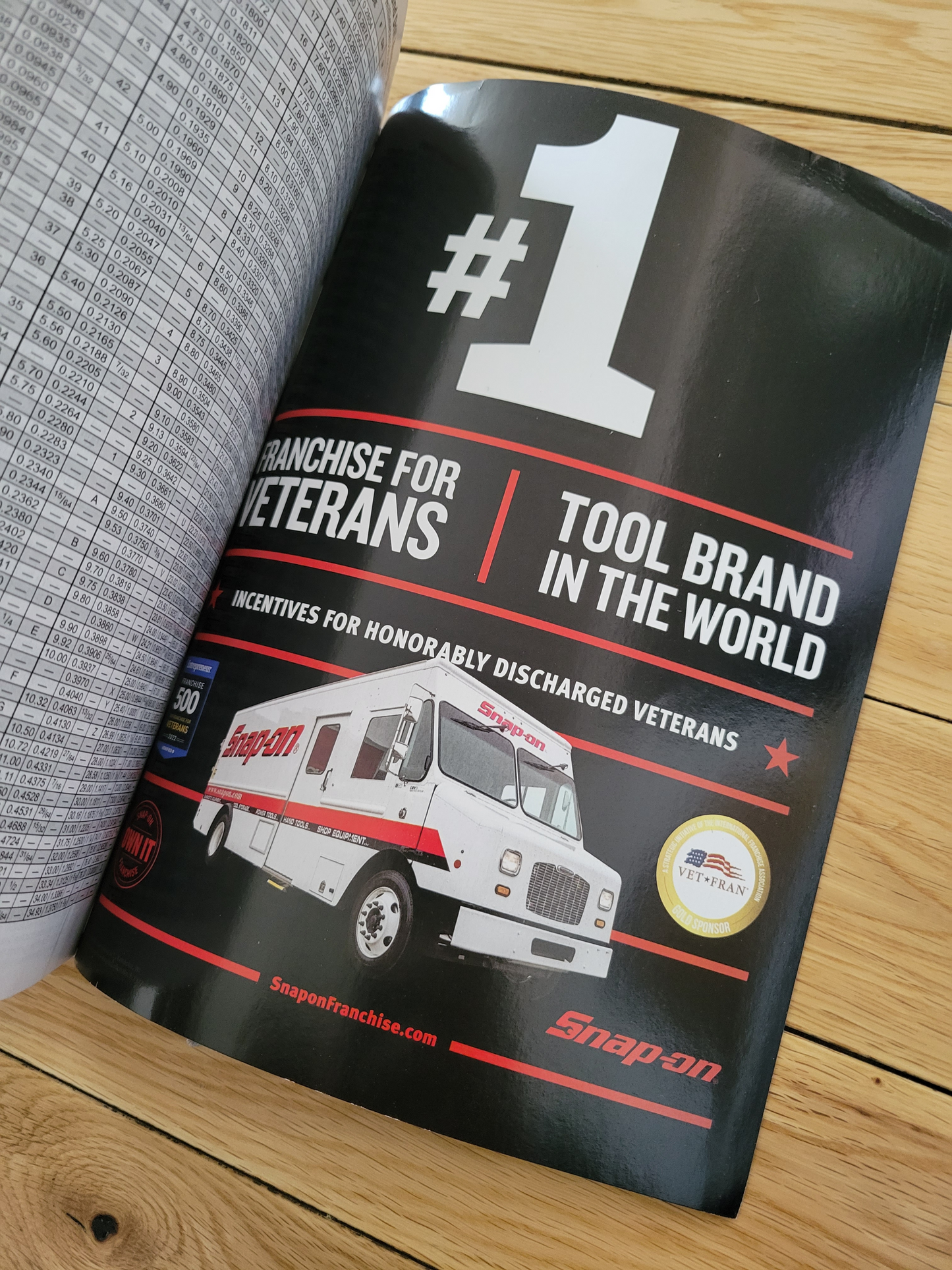 Snap-on® Tools Catalog 1600 - 920 Pages Full Color - Newest Release Available